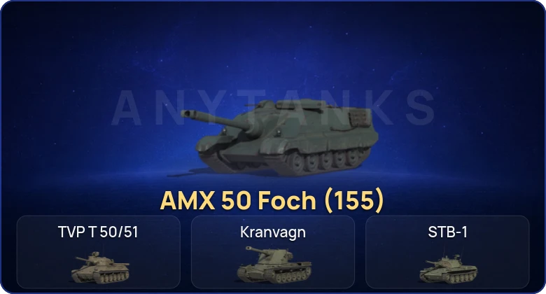 Мир Танков — 14 Топов  