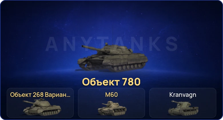 11 Топов | Объект 780  | Смена пароля