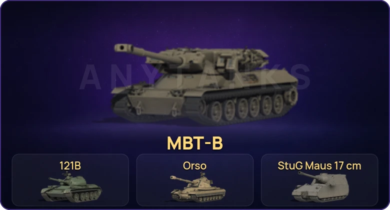 Мир Танков — Неактив | 8 Топов | MBT-B 