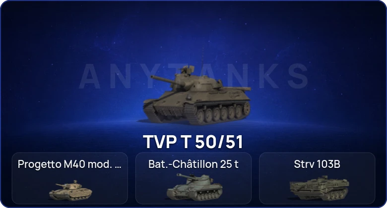 Мир Танков — 10 Топов  