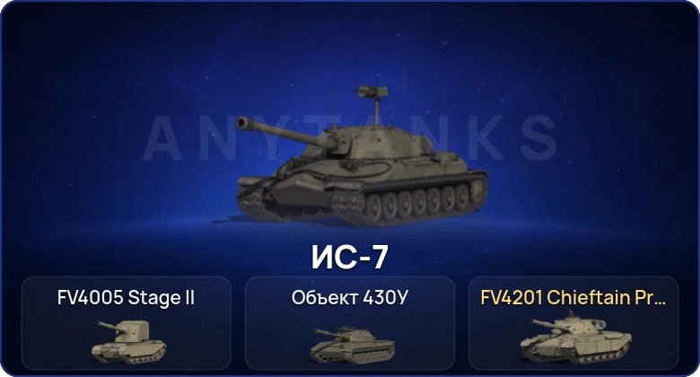 Мир Танков — 3 Топа   | Смена пароля