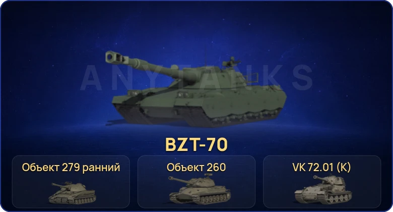 Мир Танков — 32 Топа | Объект 279 ранний | Carro da Combattimento 45 t | T95/FV4201 Chieftain | Объект 260 