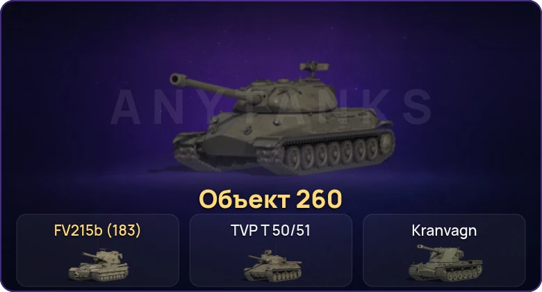 Мир Танков — Неактив | 25 Топов | Объект 260 | FV215b (183) 