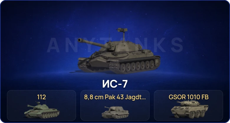 Мир Танков — 1 Топ   | Смена пароля