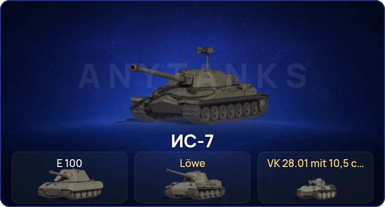 Мир Танков — 2 Топа  