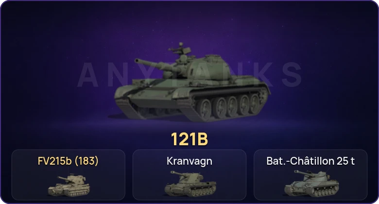 Неактив | 17 Топов | FV215b (183) 
