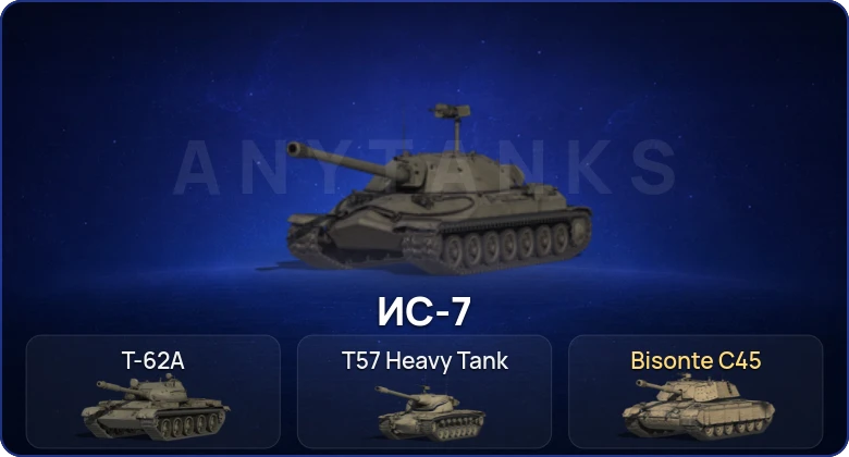 Мир Танков — 3 Топа  