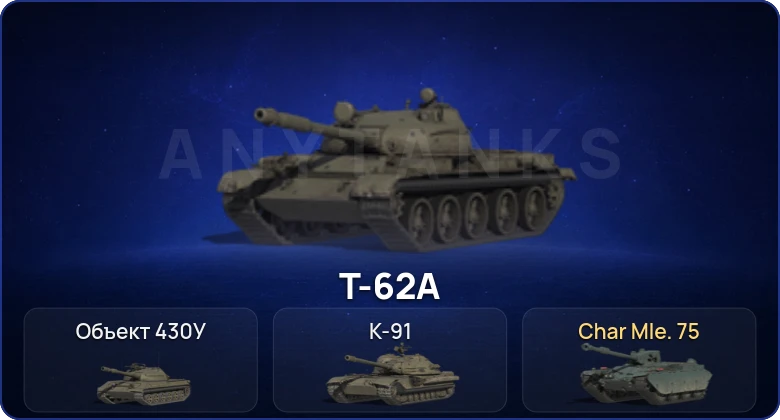Мир Танков — 3 Топа  