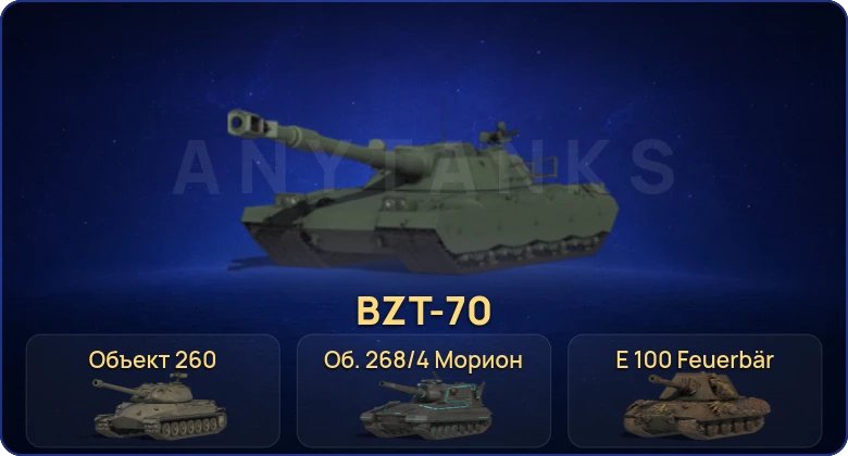 Мир Танков — 20 Топов | Объект 260 | BZT-70 