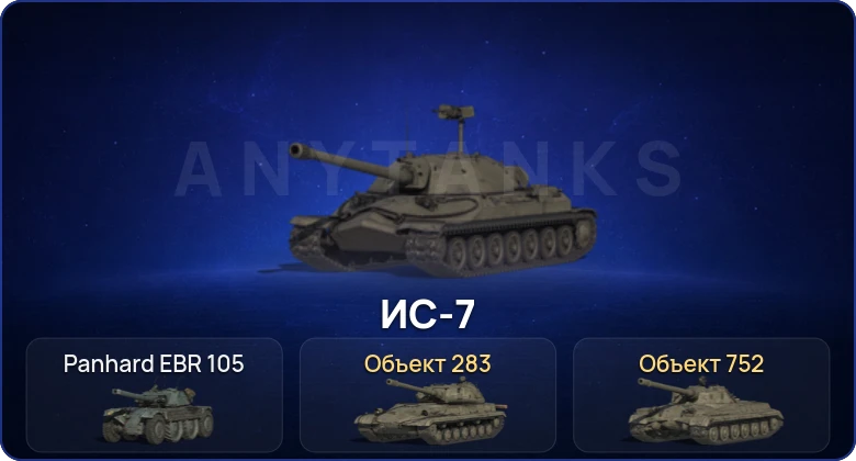 Мир Танков — 2 Топа  