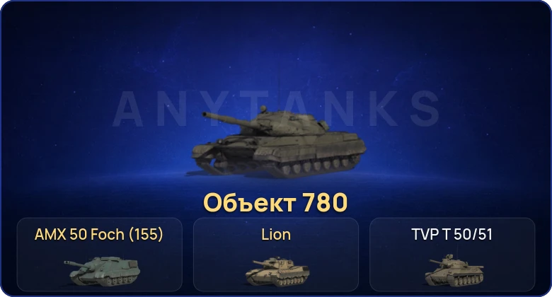 Мир Танков — 17 Топов | Объект 780 