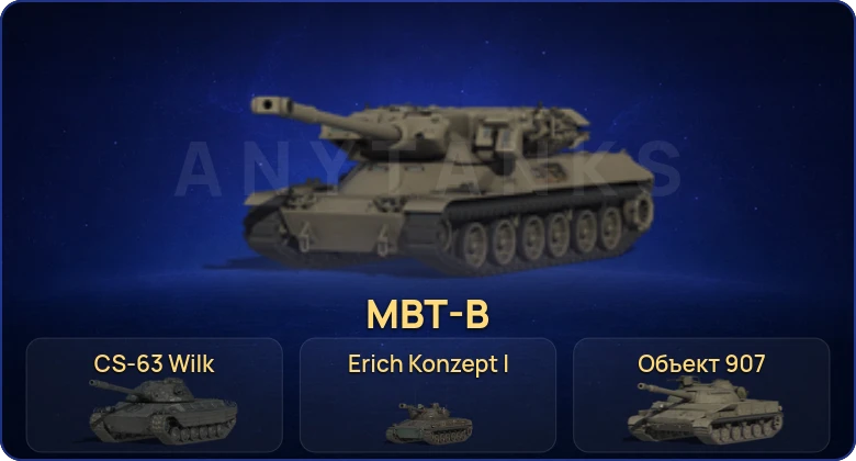 Мир Танков — 44 Топа | FV215b (183) | Объект 907 | Объект 780 | Объект 279 ранний 