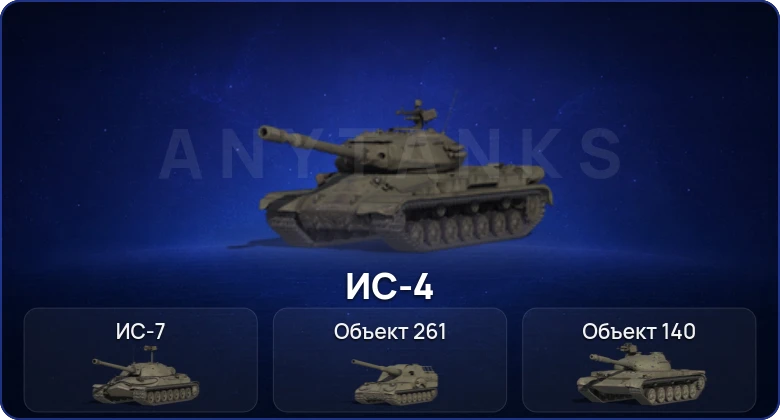 Мир Танков — 5 Топов   | Смена пароля
