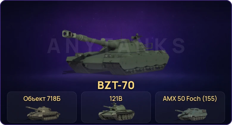 Неактив | 42 Топа | Объект 718Б | T95/FV4201 Chieftain | BZT-70 | Carro da Combattimento 45 t 