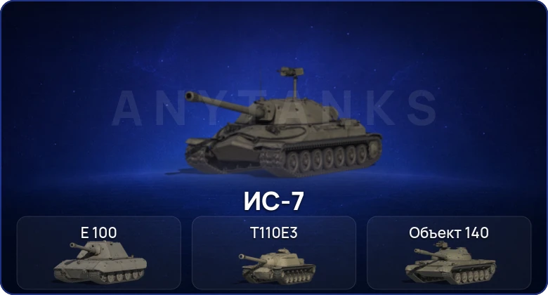 Мир Танков — 4 Топа  