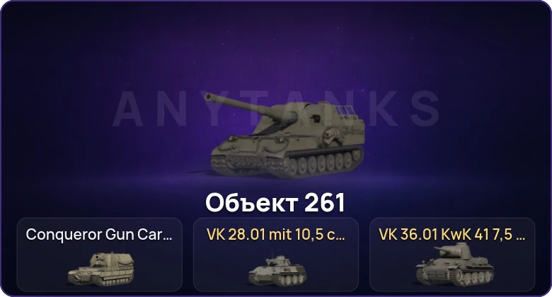 Мир Танков — Неактив | 2 Топа  