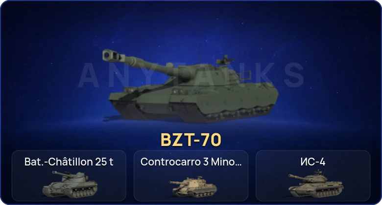 Мир Танков — 8 Топов | BZT-70 