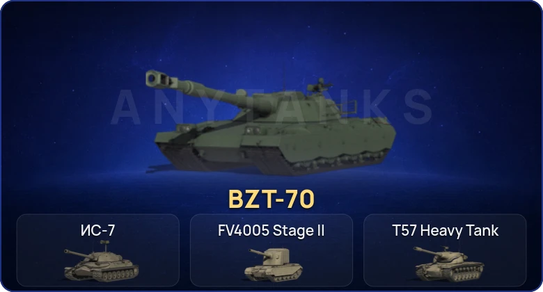 Мир Танков — 6 Топов | BZT-70 