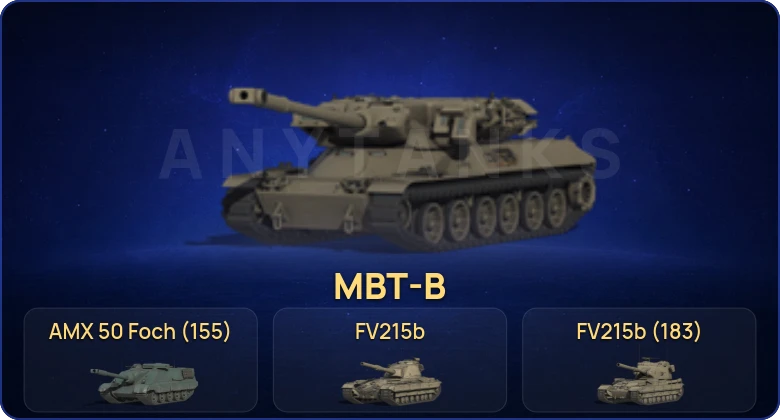 Мир Танков — 13 Топов | MBT-B | FV215b (183) 