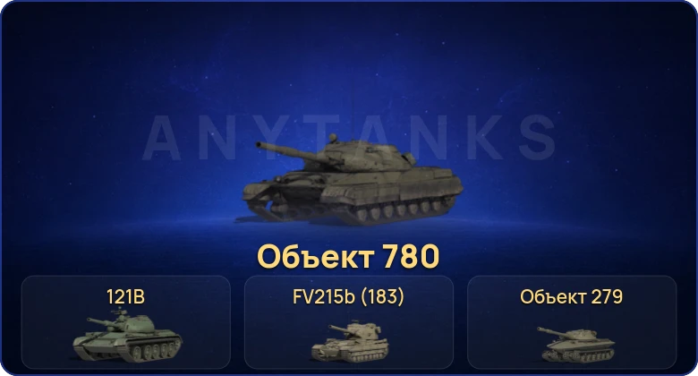 Мир Танков — 30 Топов | FV215b (183) | Объект 780 | Объект 279 