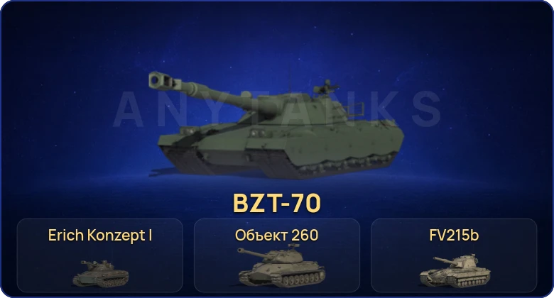 Мир Танков — 37 Топов | FV215b (183) | Объект 260 | BZT-70 | Erich Konzept I 