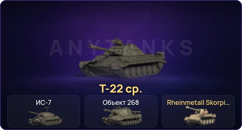 Мир Танков — Неактив | 3 Топа | Т-22 ср. 
