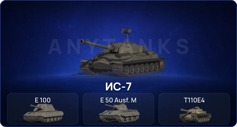 World of Tanks (RU) — 6 Топов  