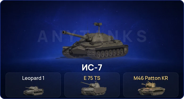 Мир Танков — 2 Топа  