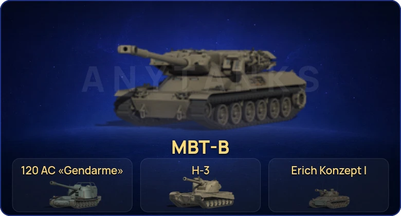 Мир Танков — 23 Топа | Eisbär | H-3 | Erich Konzept I | 120 AC «Gendarme» 