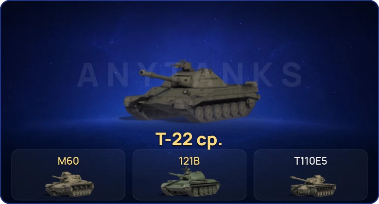 Мир Танков — 9 Топов | Т-22 ср.  | Смена пароля