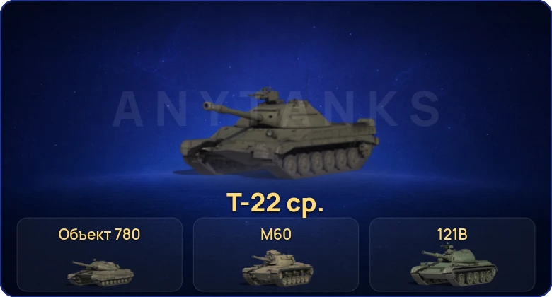 Мир Танков — 14 Топов | FV215b (183) | Объект 780 | Т-22 ср. 