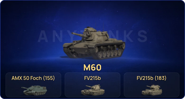 Мир Танков — 14 Топов | FV215b (183) | Cobra | Объект 279 