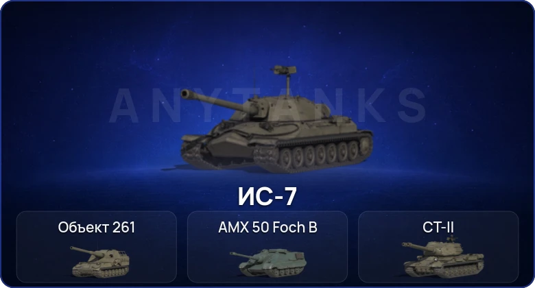 Мир Танков — 4 Топа  