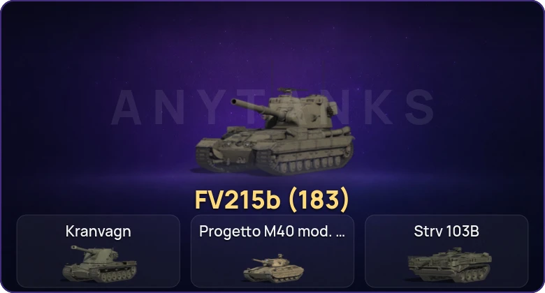Мир Танков — Неактив | 15 Топов | FV215b (183) 