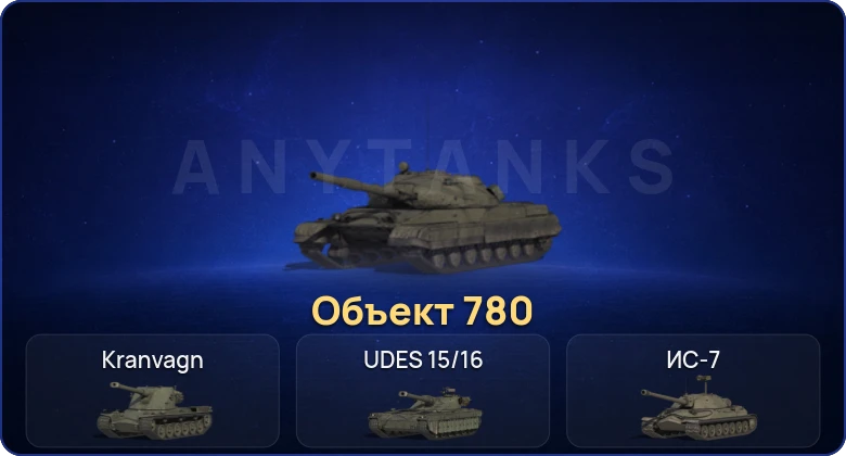 Мир Танков — 9 Топов | Объект 780 