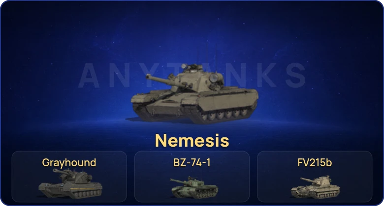 Мир Танков — 29 Топов | BZ-74-1 | Nemesis | Grayhound | Объект 279 