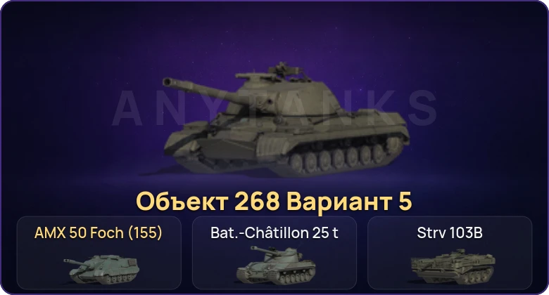 Мир Танков — Неактив | 10 Топов  