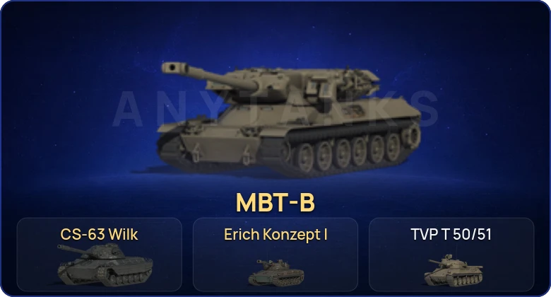 Мир Танков — 30 Топов | CS-63 Wilk | Erich Konzept I | MBT-B 
