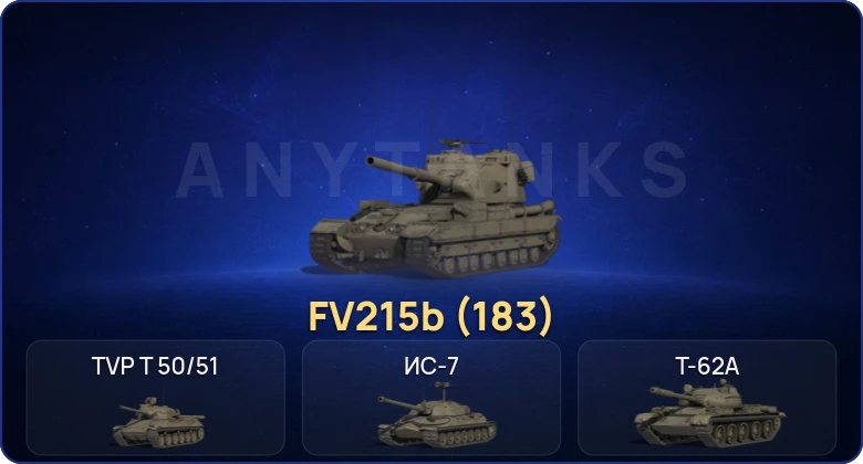 Мир Танков — 7 Топов | FV215b (183)  | Смена пароля