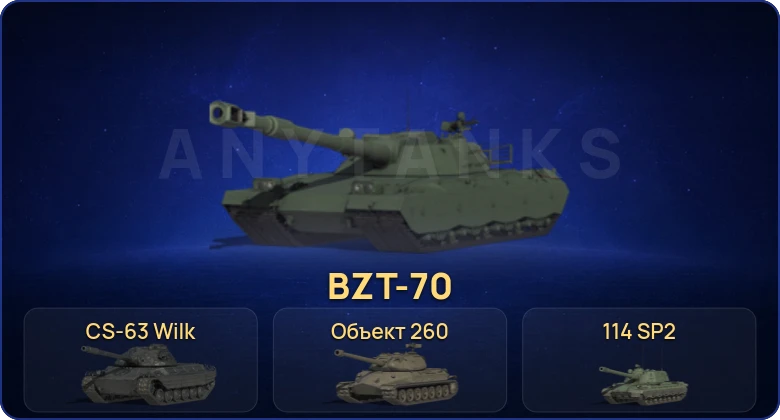 Мир Танков — 43 Топа | FV215b (183) | CS-63 Wilk | T95/FV4201 Chieftain | Объект 260 