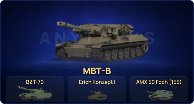 Мир Танков — 23 Топа | FV215b (183) | BZT-70 | Erich Konzept I | MBT-B 