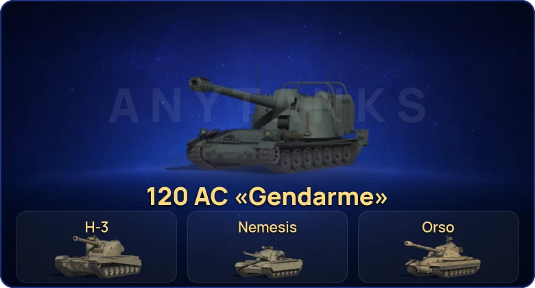 Мир Танков — 15 Топов | H-3 | Nemesis | 120 AC «Gendarme» 