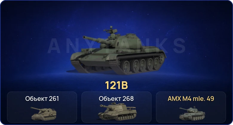 Мир Танков — 3 Топа  
