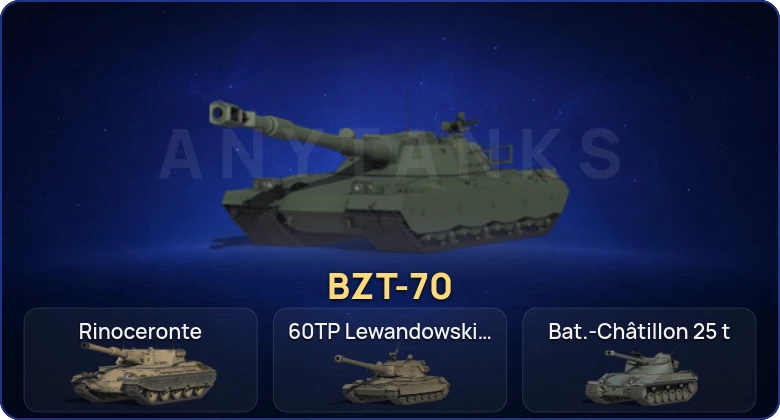 Мир Танков — 30 Топов | BZT-70 