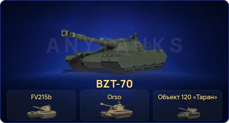 Мир Танков — 24 Топа | BZT-70 