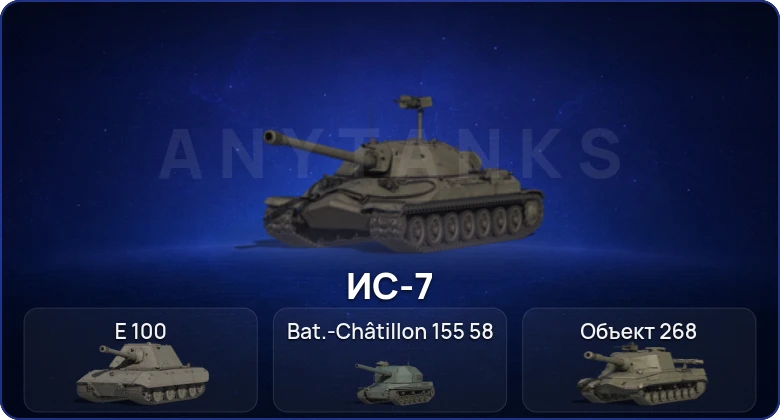 Мир Танков — 6 Топов  