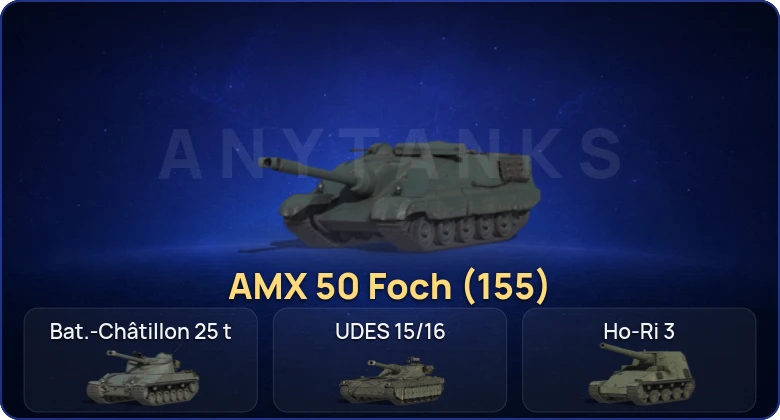 Мир Танков — 12 Топов  