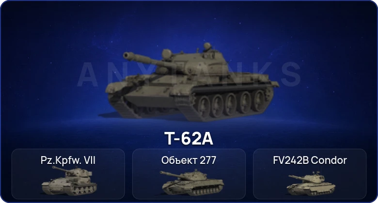 World of Tanks (RU) — 4 Топа   | Смена пароля