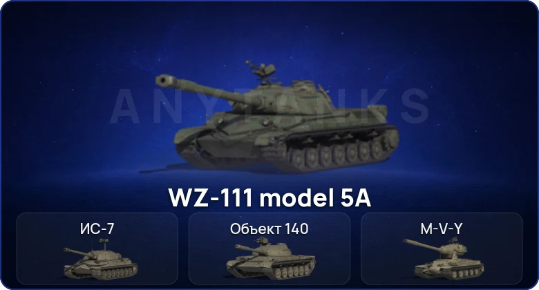 Мир Танков — 4 Топа  