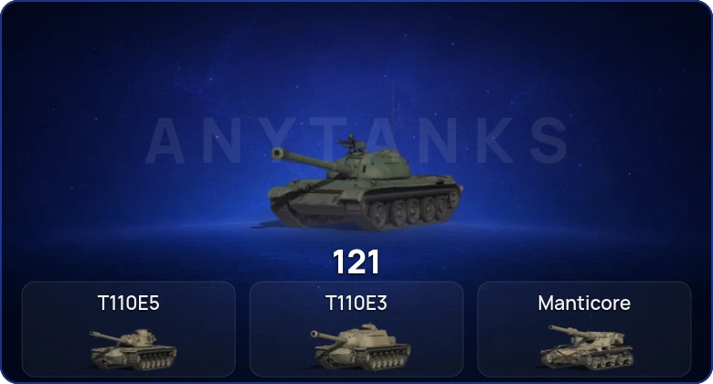 Мир Танков — 4 Топа  